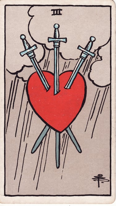 Three of Swords Tarot Card Meaning Reading Description – Learn the meaning of the Three of Swords