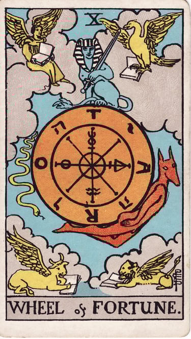 The Wheel Of Fortune Tarot Card Meaning Reading Description