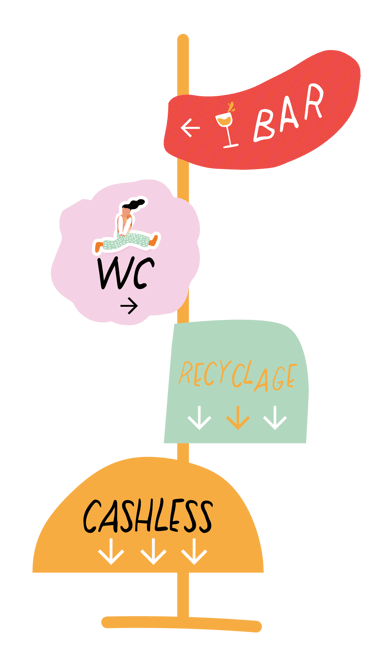 Branding Slurp Liège festi food - signalétique - par Soleado studio