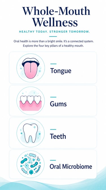 whole mouth wellness