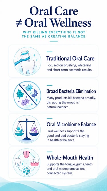 oral car vs oral wellness