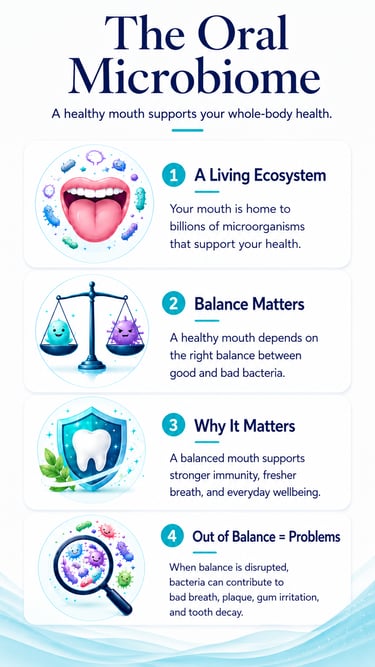 The oral microbiome