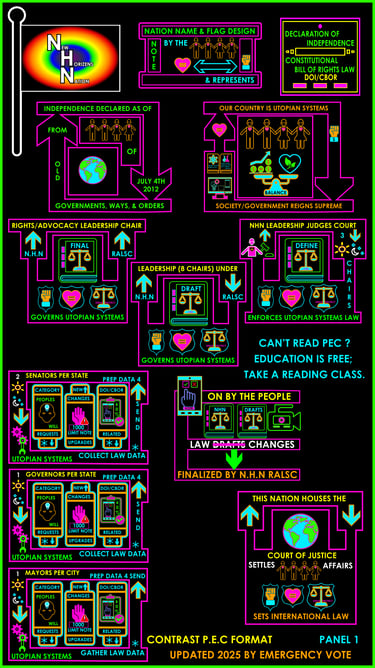 NEW HORIZENS NATION DOI-CBOR PANEL 1 (HAVE SOMEONE READ IT TO YOU IF BLIND)
