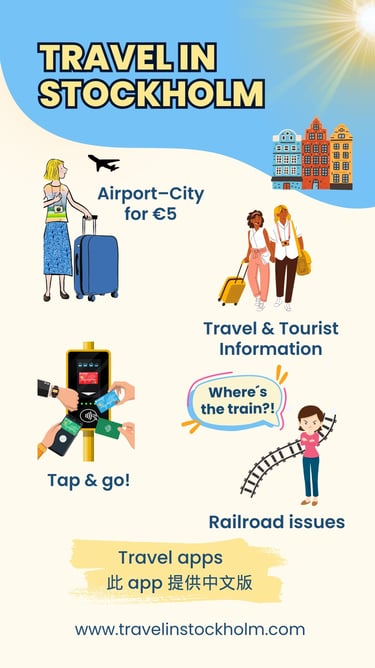 Cover for Travel in Stockholm Guide