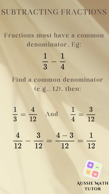 Subtracting Fractions