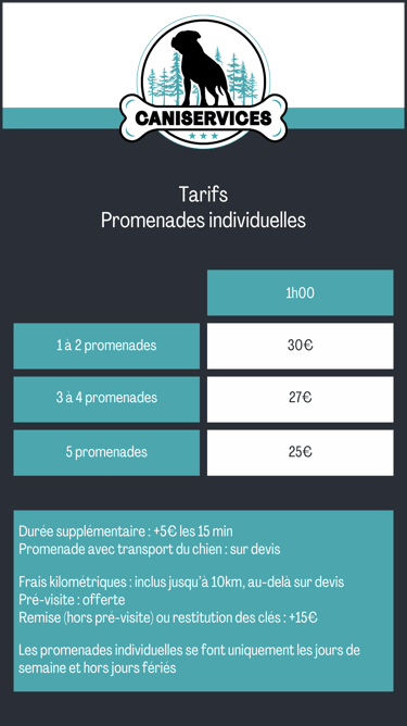 Tarifs promenades individuelles Caniservices