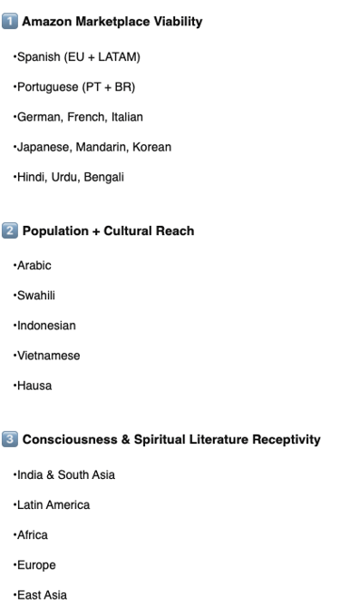 Amazon languages to be translated