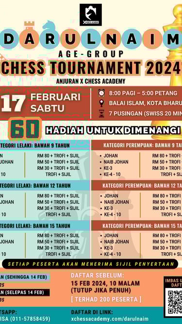 Malaysia Chess. Catur Malaysia. Darulnaim Age-Group Chess Tournament 2024