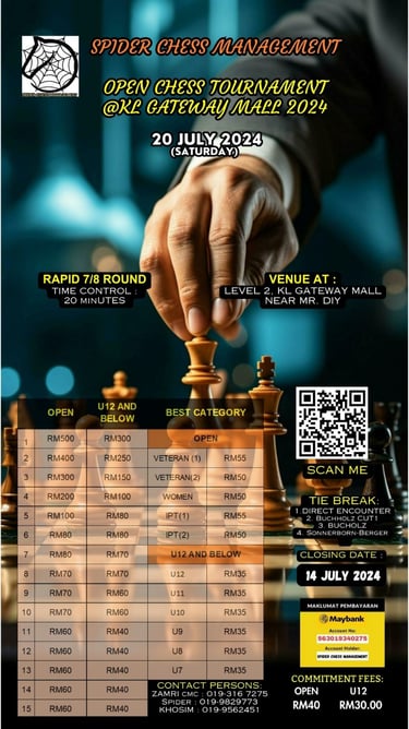 Spider Chess Management Open Malaysia Chess Tournament @ KL Gateway Chess