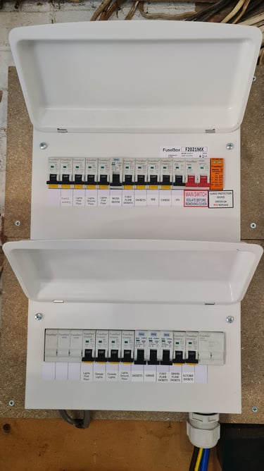 Double stack consumer unit