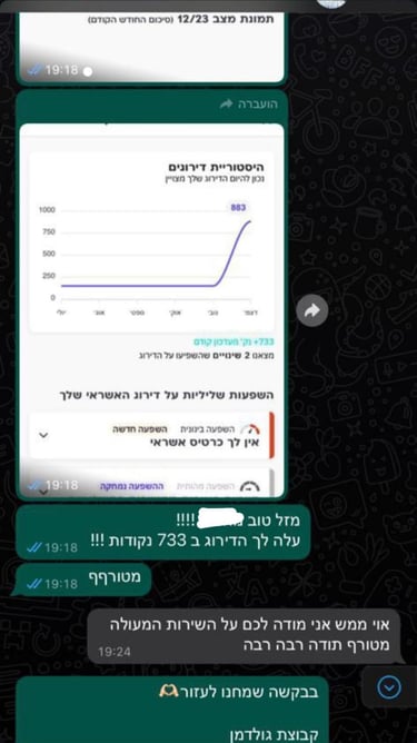 שיחת ווטסאפ המדגישה את שביעות רצון הלקוחות 8