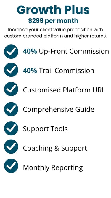 Cromeloan Growth Plus plan and features