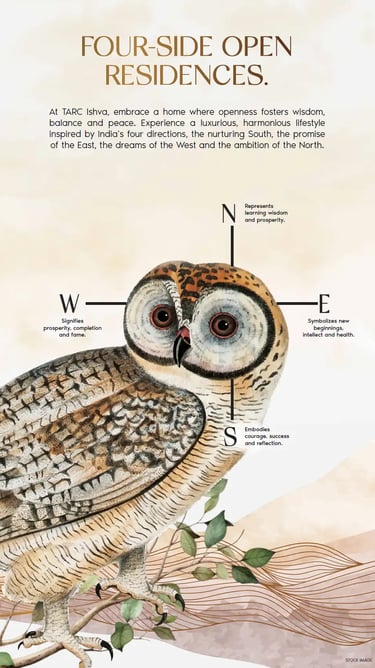 TARC Ishva, 63A, Gurugram