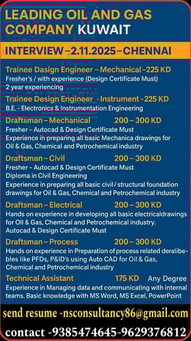 kuwait draftsman jobs