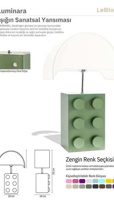 premium urun pafta tasarımı