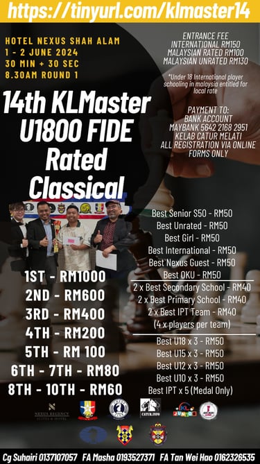 14th KL Master U1800 FIDE Rated Classical Chess Championship 2024. Catur Malaysia
