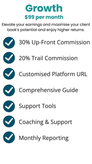 Cromeloan Growth plan and features