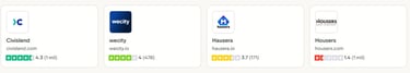 StockCrowd In opiniones competencia