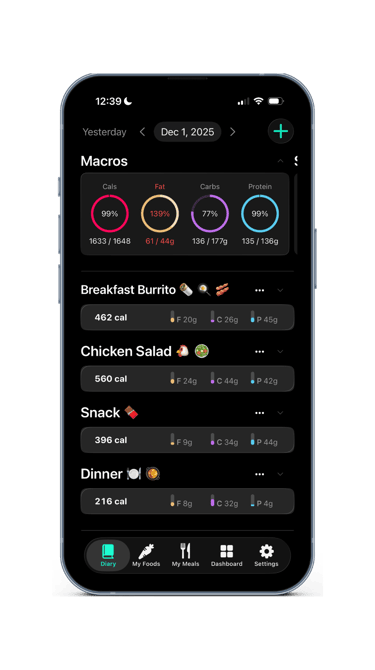 Diet tracking iphone app
