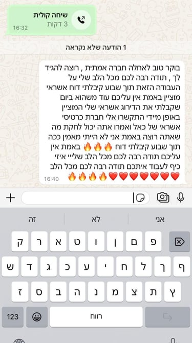 שיחת ווטסאפ המדגישה את שביעות רצון הלקוחות 2