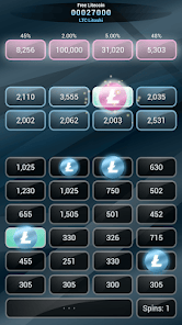Litecoin Faucet Top Prize
