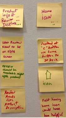 image of sticky notes suggesting home icon