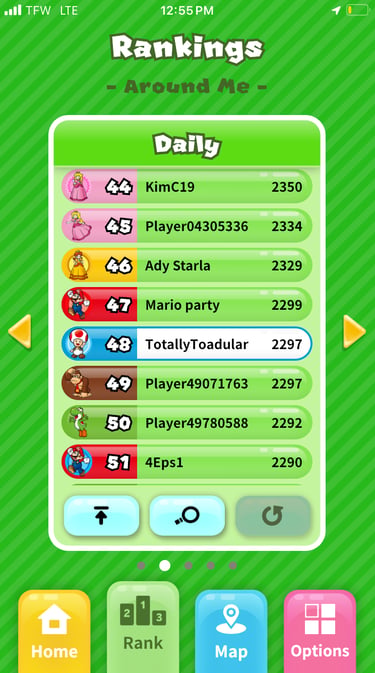 Super Nintendo World - TotallyToadular's Daily Score (Thus Far)