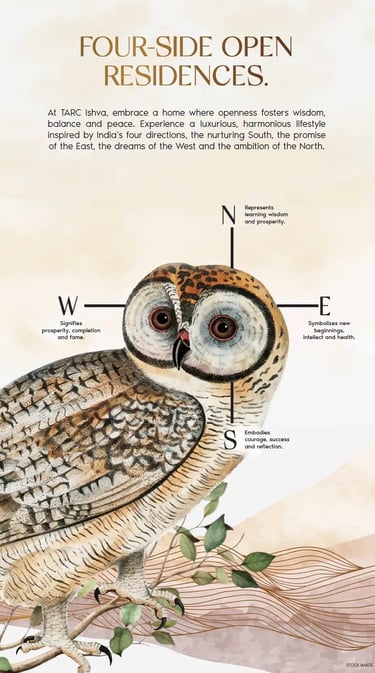 TARC Ishva, 63A, Gurugram