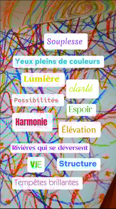 Témoignages Atelier "Je repars avec" - Life Art Process®