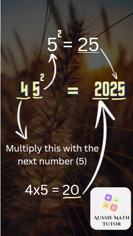 Finding Squares Example