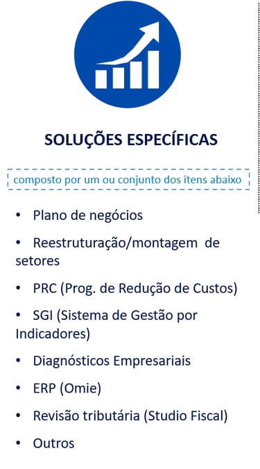 diagnóstico empresaria, ERP, plano de negócios