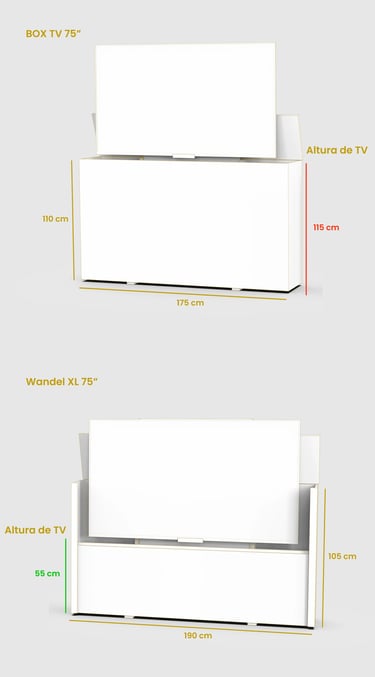 comparativa modelo elevador de tv motorizado