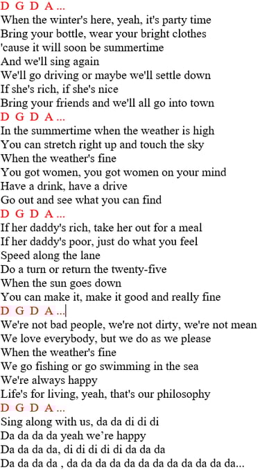 Chords with Lyrics: "In The Summertime" by Mungo Jerry