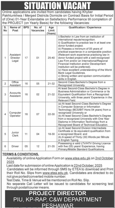 Ad of C and W Department KPK jobs for assistant director and office staff October 2025