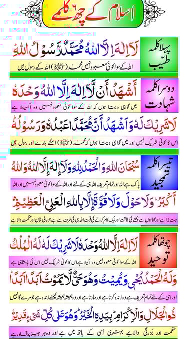 First Three Kalmas of Islam-tayyiba Shahadat Tamjeed-Arabic with Urdu Translation Zahanatonline.com