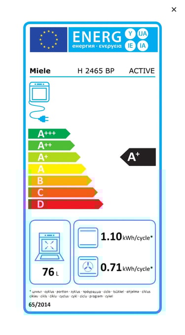 Energielevel vom Miele H 2465 BP