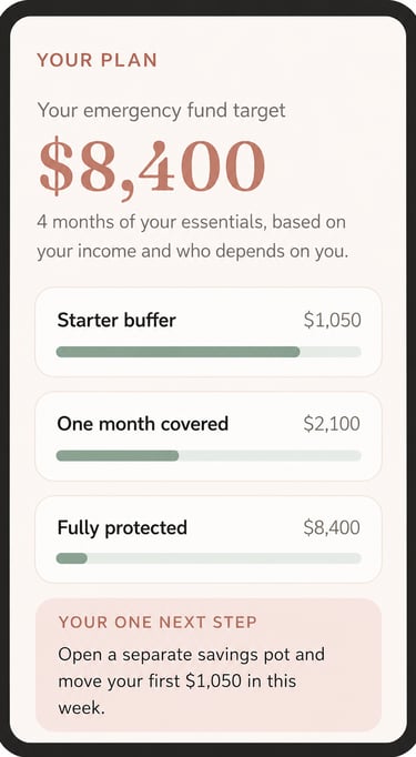 how to calculate emergency fund example