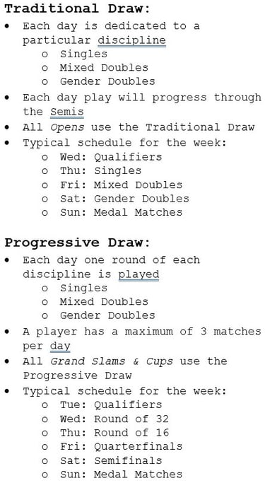 PPA Traditional vs Progressive draws explained