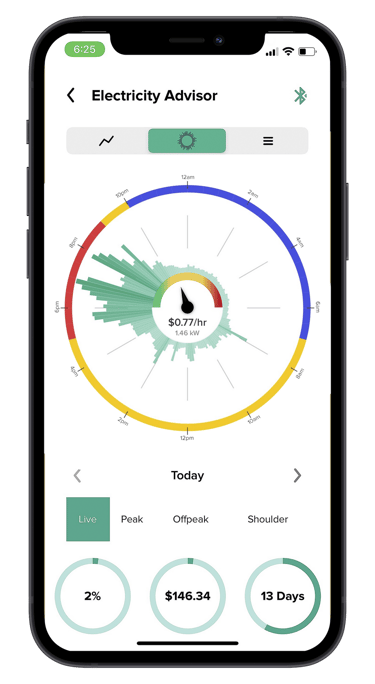 Energy_monitor