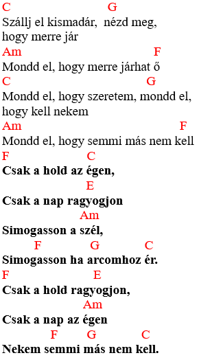 Republic - zeneszöveg és akkordok