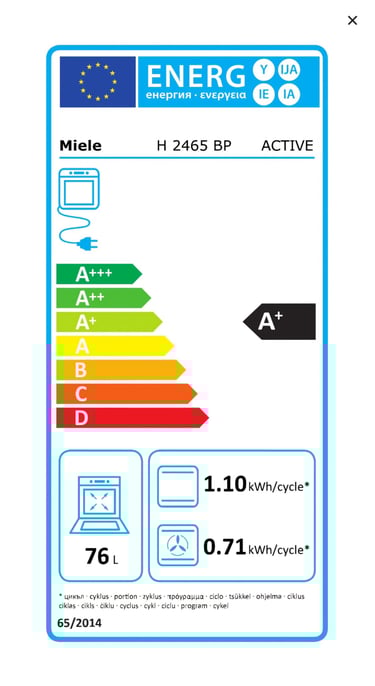 Energielevel vom Miele H 2465 BP