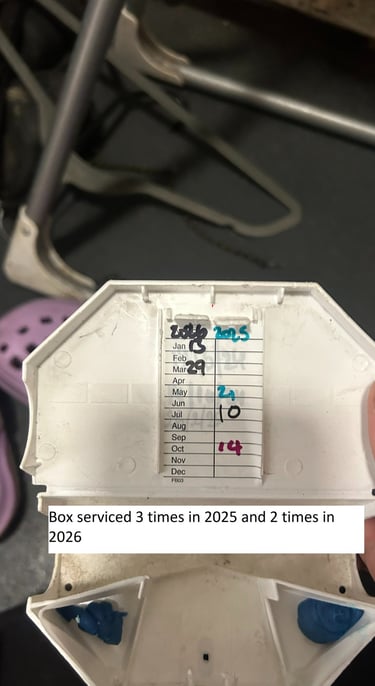 Mouse box with just 3 visit dates for 2025