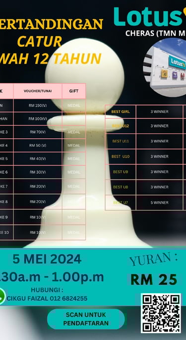 Kejohanan Catur Lotus’s Bawah 12 Catur Malaysia Chess Tournaments