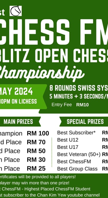 1st ChessFM Online Open FM Chan Kim Yew Malaysia Chess