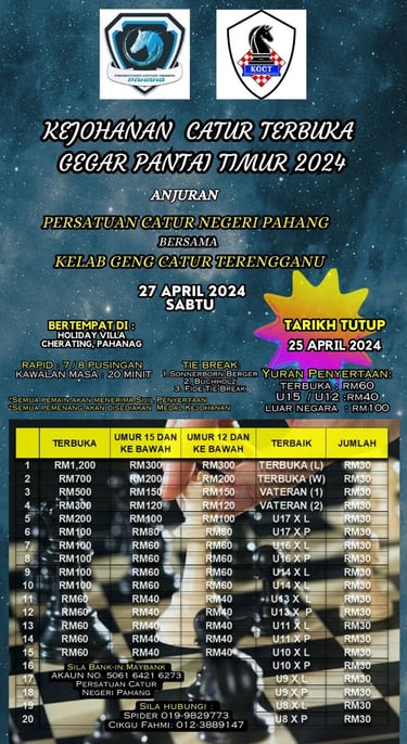 Catur Malaysia Kejohanan Catur Terbuka Gegar Pantai Timur 2024. Holiday Villa Cherating, Pahang. 