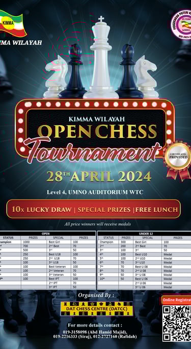 Malaysia Chess KIMMA (WP Kuala Lumpur) Open Chess Tournament 2024 