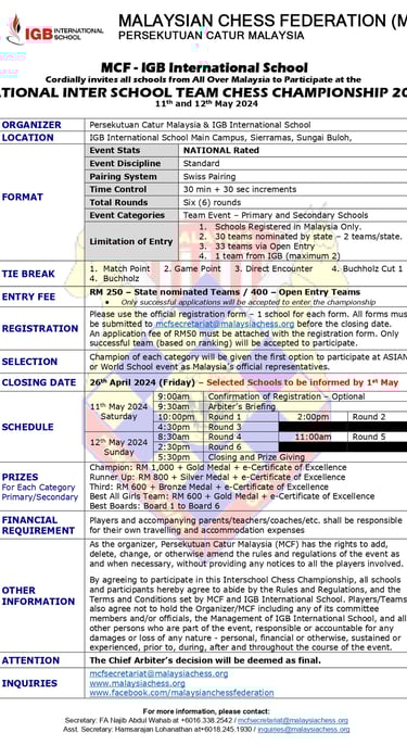 Malaysia Chess MCF – IGBIS National Inter School Team Chess Championship 2024