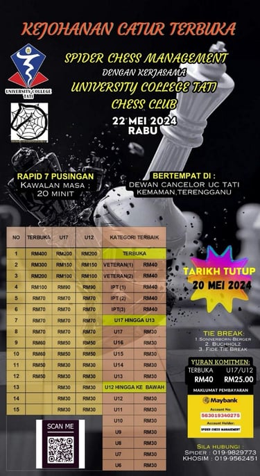 Kejohanan Catur Terbuka Spider Chess Management Catur Malaysia Chess Tournament