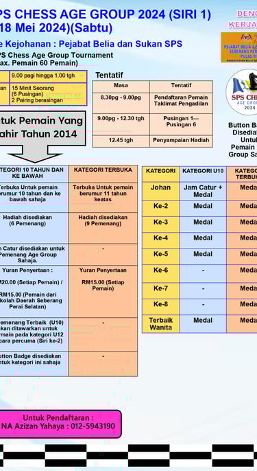 SPS Chess Age Group 2024. Penang Chess Tournament. Catur Malaysia Chess
