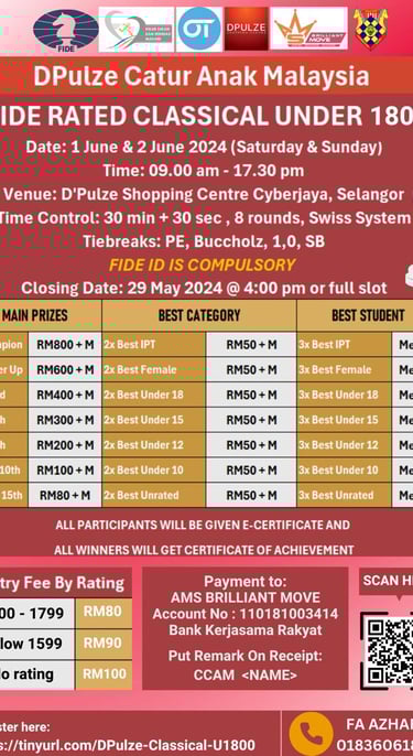 D’Pulze Catur Anak Malaysia FIDE Rated Classical Under 1800